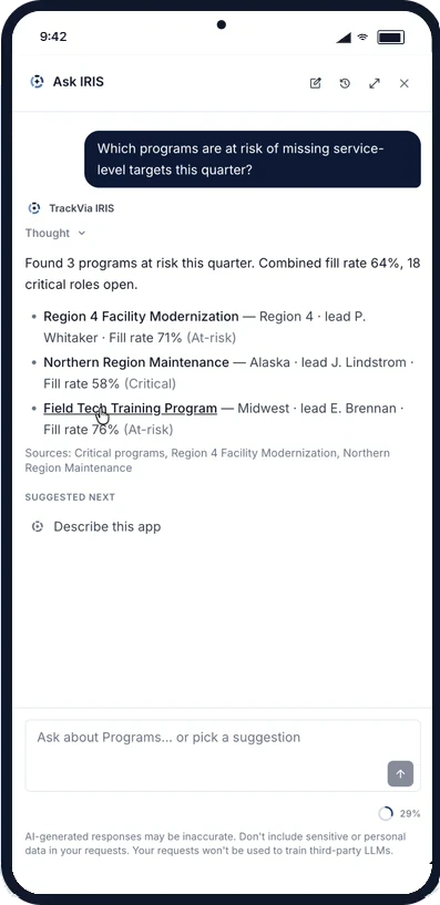 TrackVia IRIS answering which programs are at risk of missing service-level targets this quarter