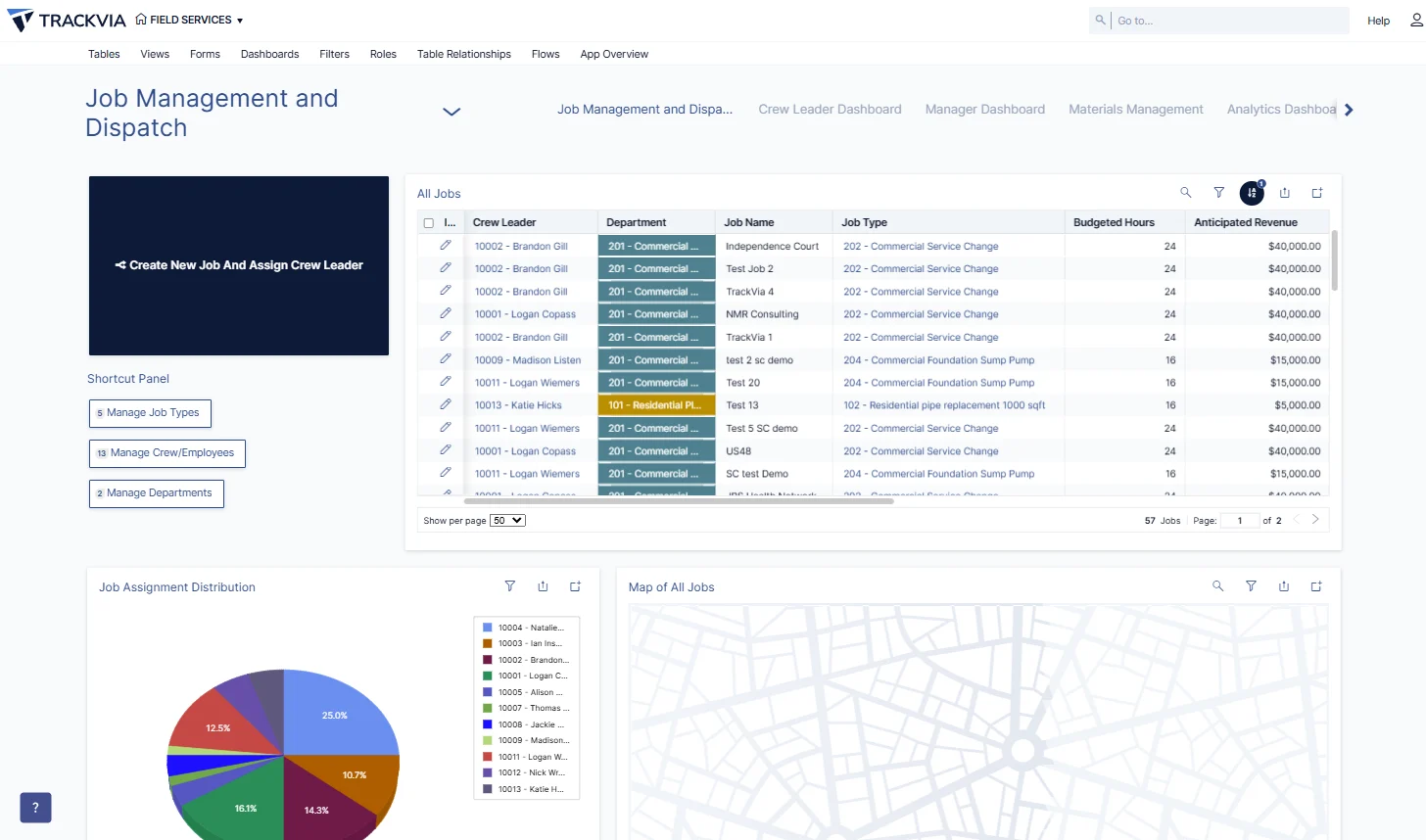 Crew and Vendor Management in the field